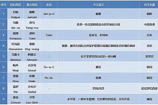 188金宝搏充值怎么冲截图1