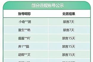 科尔：库里天生安静但非常好胜 通过发声领导球队不是他的工作